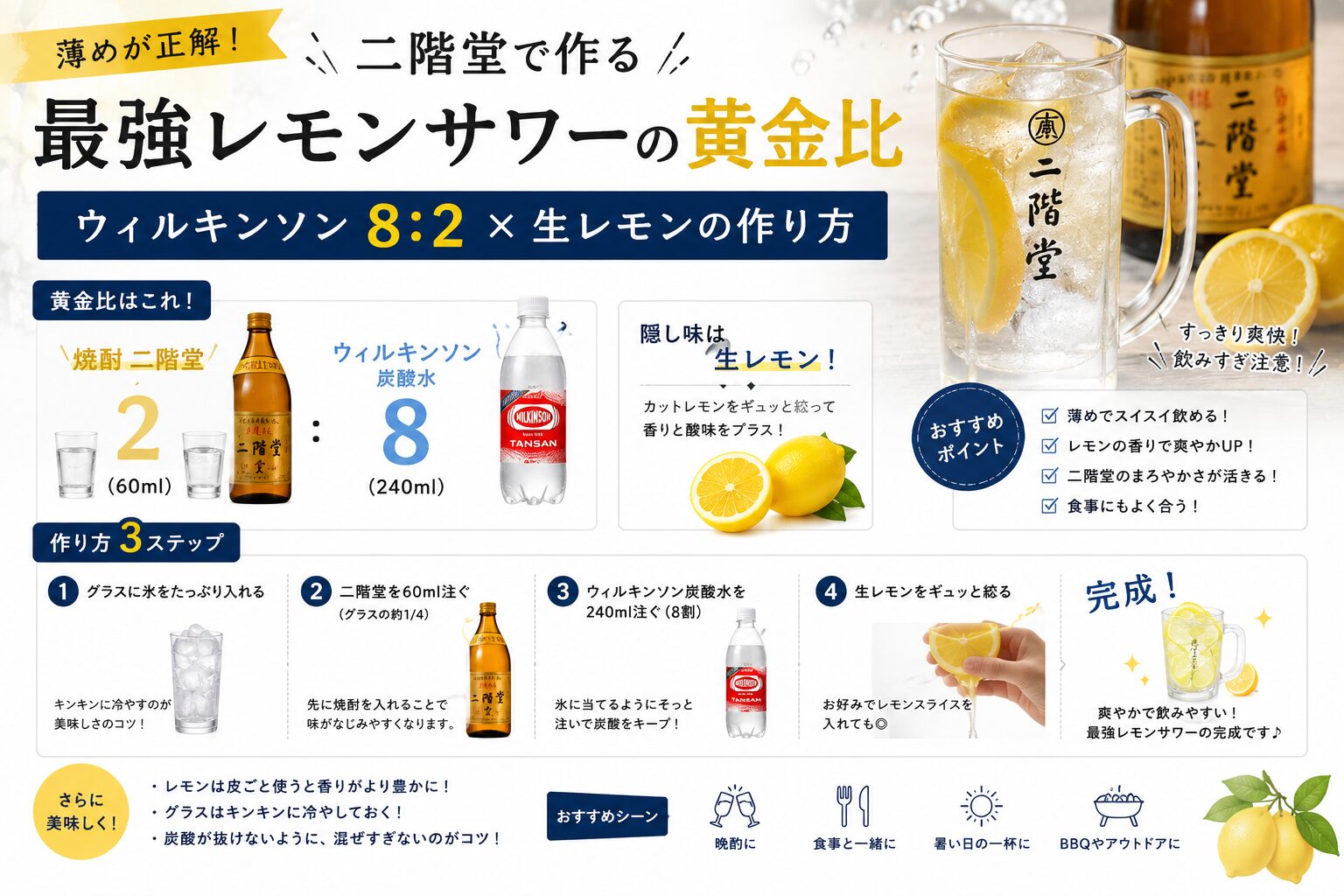 二階堂で作る最強レモンサワーの黄金比｜ウィルキンソン8:2×生レモンの