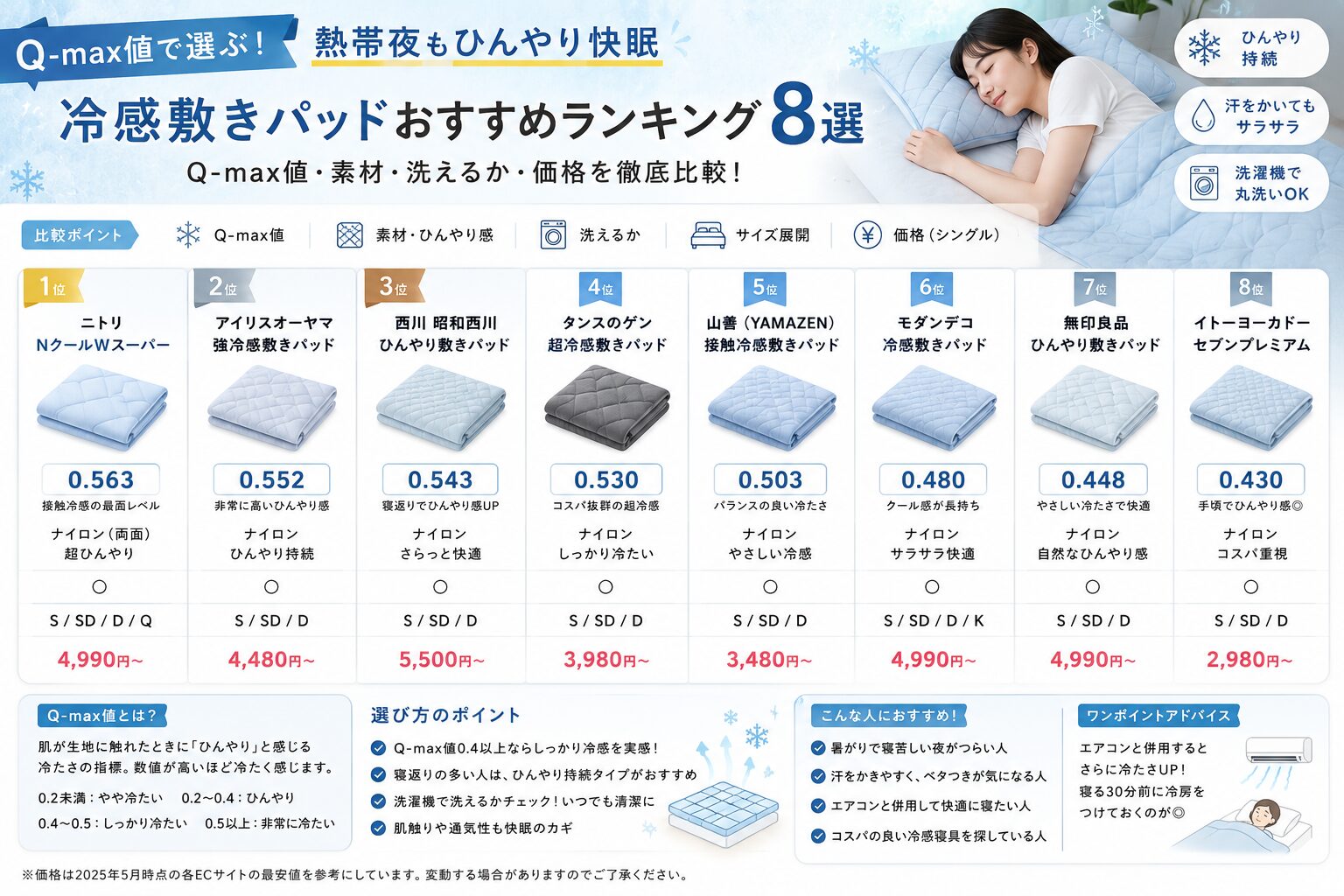 2026年最新】冷感敷きパッドおすすめランキング8選|Q-max値で選ぶ